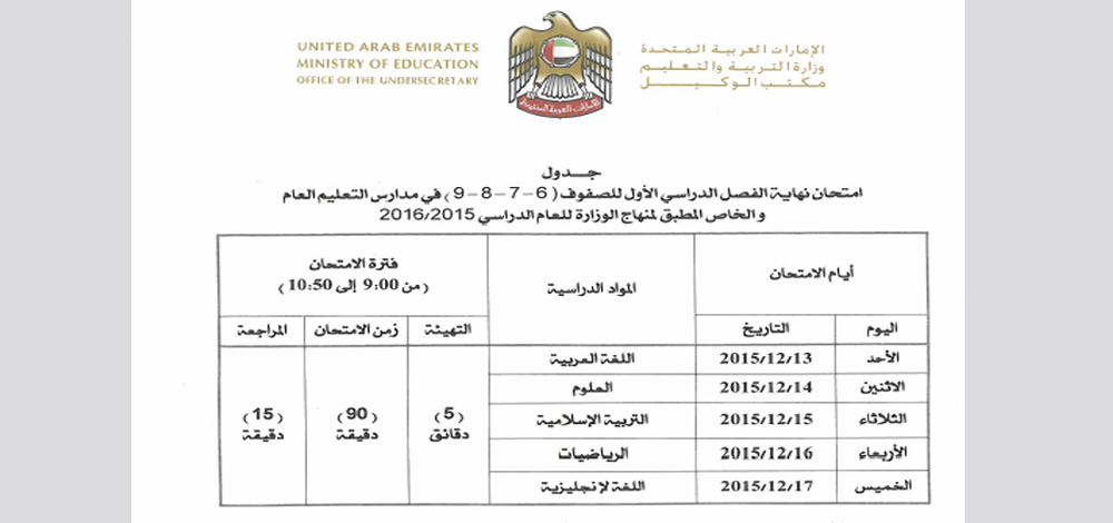 جدول الفصل الاول للصف السادس والسابع والثامن والتاسع