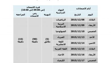 جدول امتحان نهاية الفصل الدراسي الأول- علمى