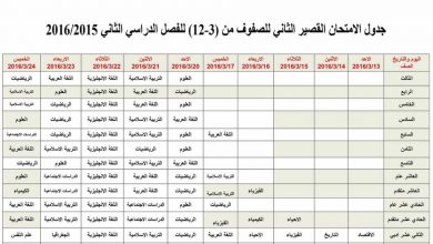 جدول امتحانات نهائى الفصل الدراسى الثانى للعام الدراسى 2016 لجميع المراحل بالامارات