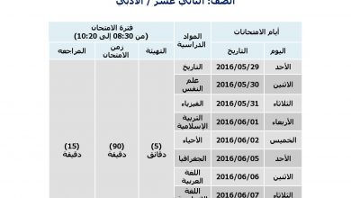 جدول الصف الثانى عشر ادبى الفصل الثالث 2016