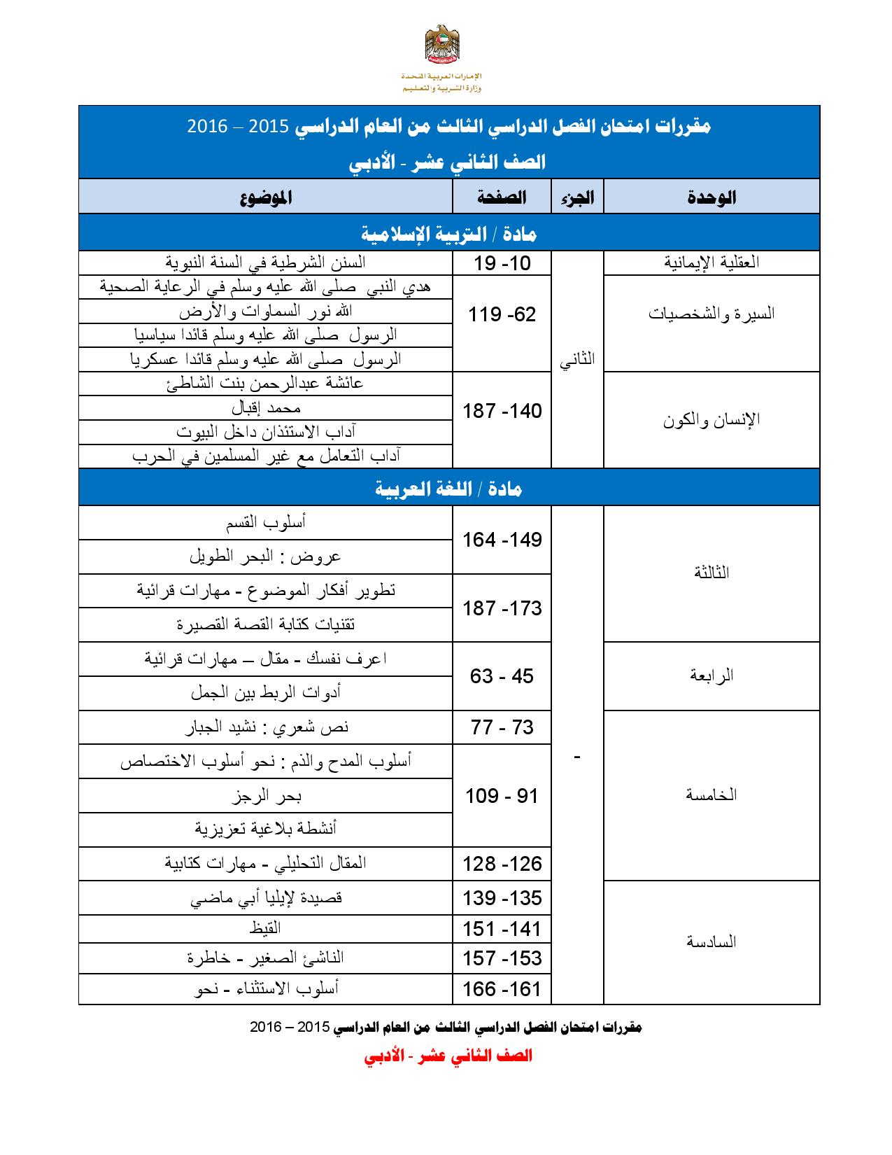 مقررات امتحانات الصف الثانى عشر ادبى للفصل الثالث 2016 (1)