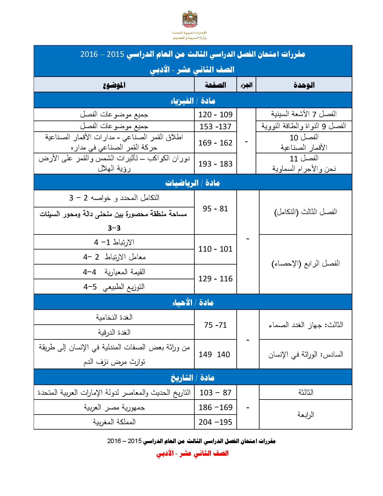 مقررات امتحانات الصف الثانى عشر ادبى للفصل الثالث 2016 (2)