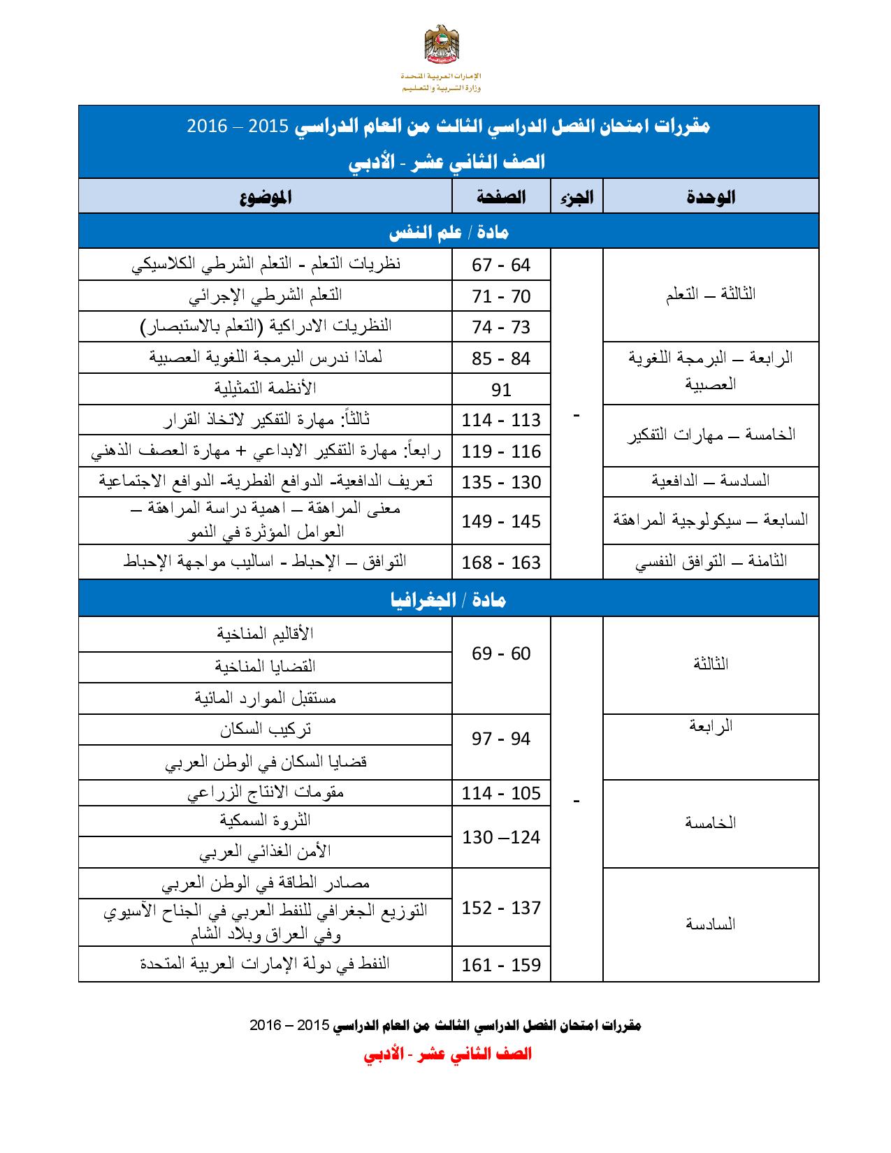 مقررات امتحانات الصف الثانى عشر ادبى للفصل الثالث 2016 (3)