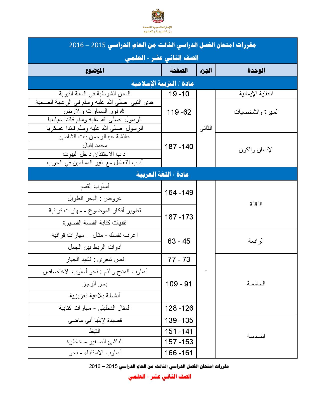 مقررات امتحانات الصف الثانى عشر علمى للفصل الثالث 2016 (1)