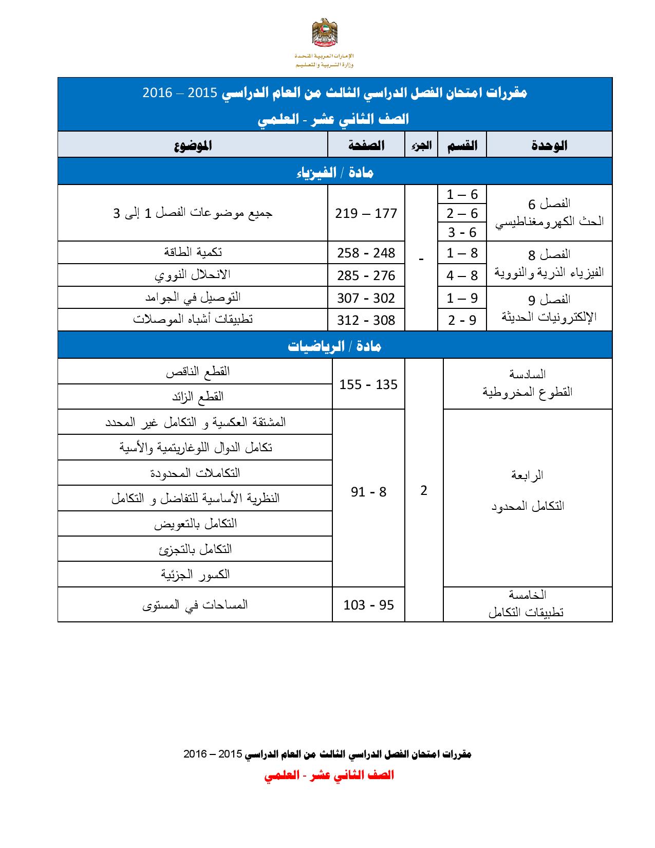 مقررات امتحانات الصف الثانى عشر علمى للفصل الثالث 2016 (2)