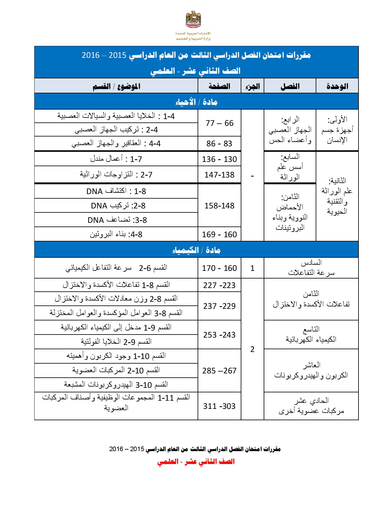 مقررات امتحانات الصف الثانى عشر علمى للفصل الثالث 2016 (3)