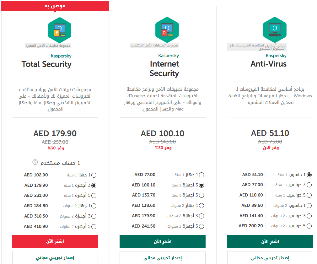 kaspersky antivirus