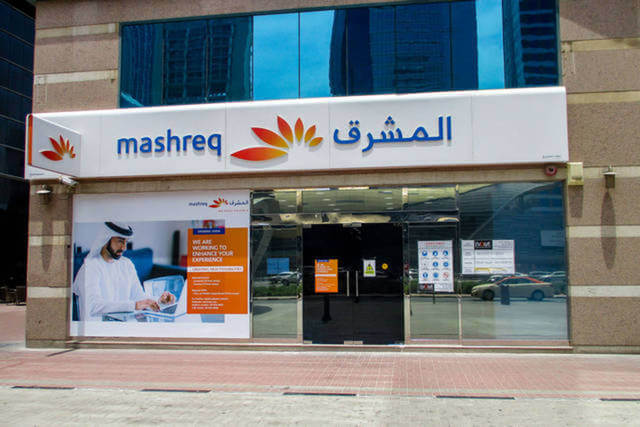 Mashreq Bank